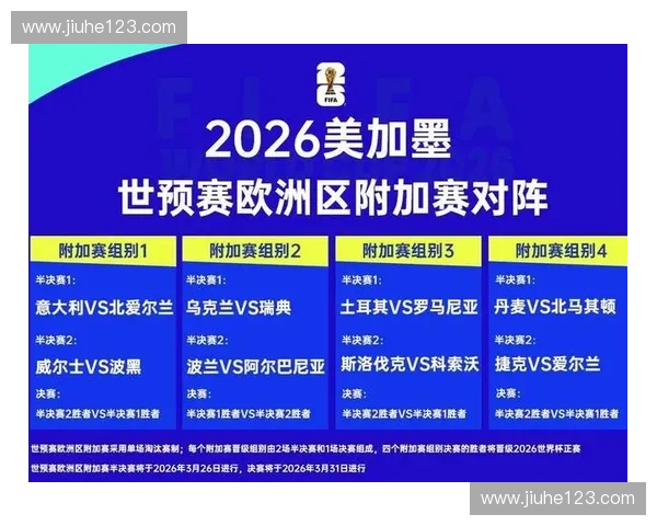 2026世界杯精彩对决全程中文直播现场激情解说报道